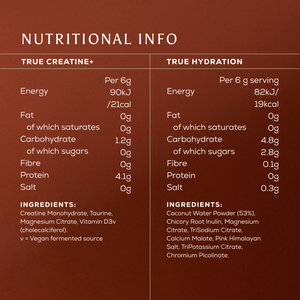Nutritional information table for Ancient + Brave Rise + Recover Cracker, listing energy, fat, carbohydrate, fibre, protein, salt, and ingredient details.