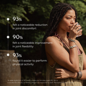 Noble Collagen