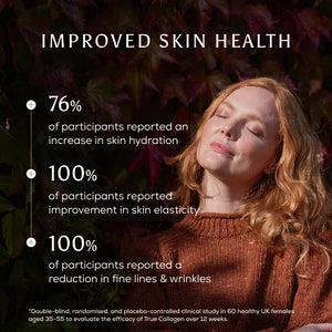 Promotional graphic with the headline 'IMPROVED SKIN HEALTH' over a dark outdoor background with a woman in a brown knit sweater. White text lists benefits: 76% increased skin hydration, 100% improvement in skin elasticity, and 100% reduction in fine lines and wrinkles.